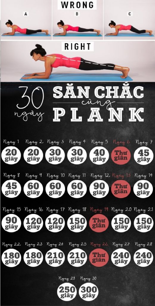 Thử thách tập Plank 30 ngày