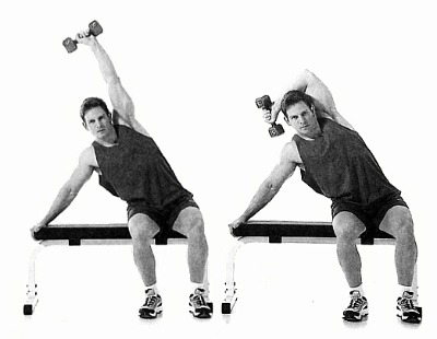Unilateral Overhead Triceps - Bài tập ngồi đẩy tạ sau đầu 1 tay