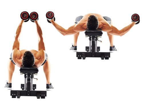 Dumbbell Flyes