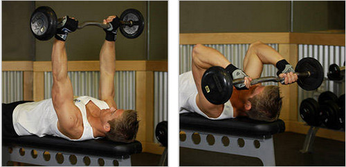 Lying Barbell Triceps Extensions