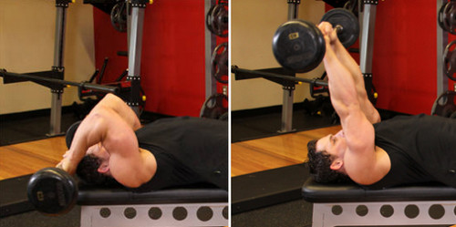 lying close grip barbell triceps-extensuon behind the head