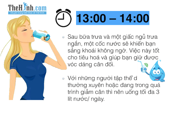 8 thời điểm vàng để uống nước trong 1 ngày rất tốt cho sức khỏe