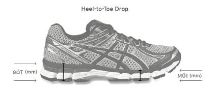 Chỉ số Heel to toe trên giày chạy bộ