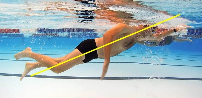 Vị trí đầu khi bơi: Lời khuyên cho tư thế bơi đúng cách