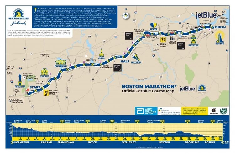 Bản đồ đường chạy Boston Marathon 2021