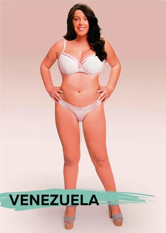 Bất ngờ với tiêu chuẩn sắc đẹp của nam và nữ trên toàn thế giới! Venezuela thì ….càng mập càng đẹp chăng ?