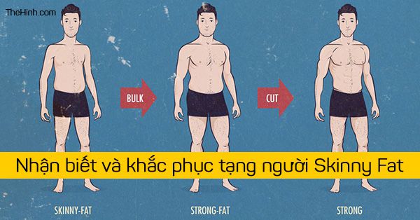 Thuật ngữ Skinny Fat dùng để chỉ những người có cơ thể gầy, nhưng vẫn tích tụ mỡ ở các vùng cơ thể như bụng, đùi, ngực. Các người này có hình dạng gầy nhưng lại không có khối lượng cơ đủ.
