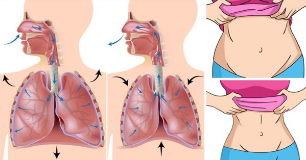 Hướng dẫn hít thở đúng cách để giảm mỡ bụng hiệu quả