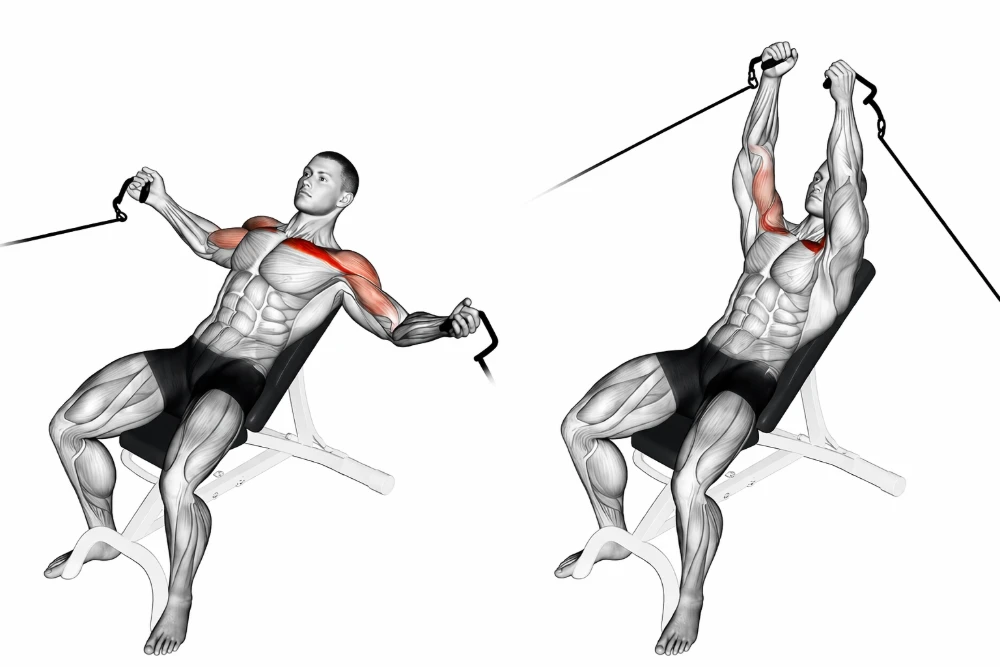 Incline cable chest fly