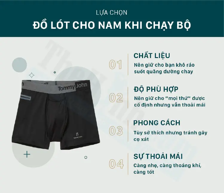 Tiêu chí mua quần lót chạy bộ cho nam