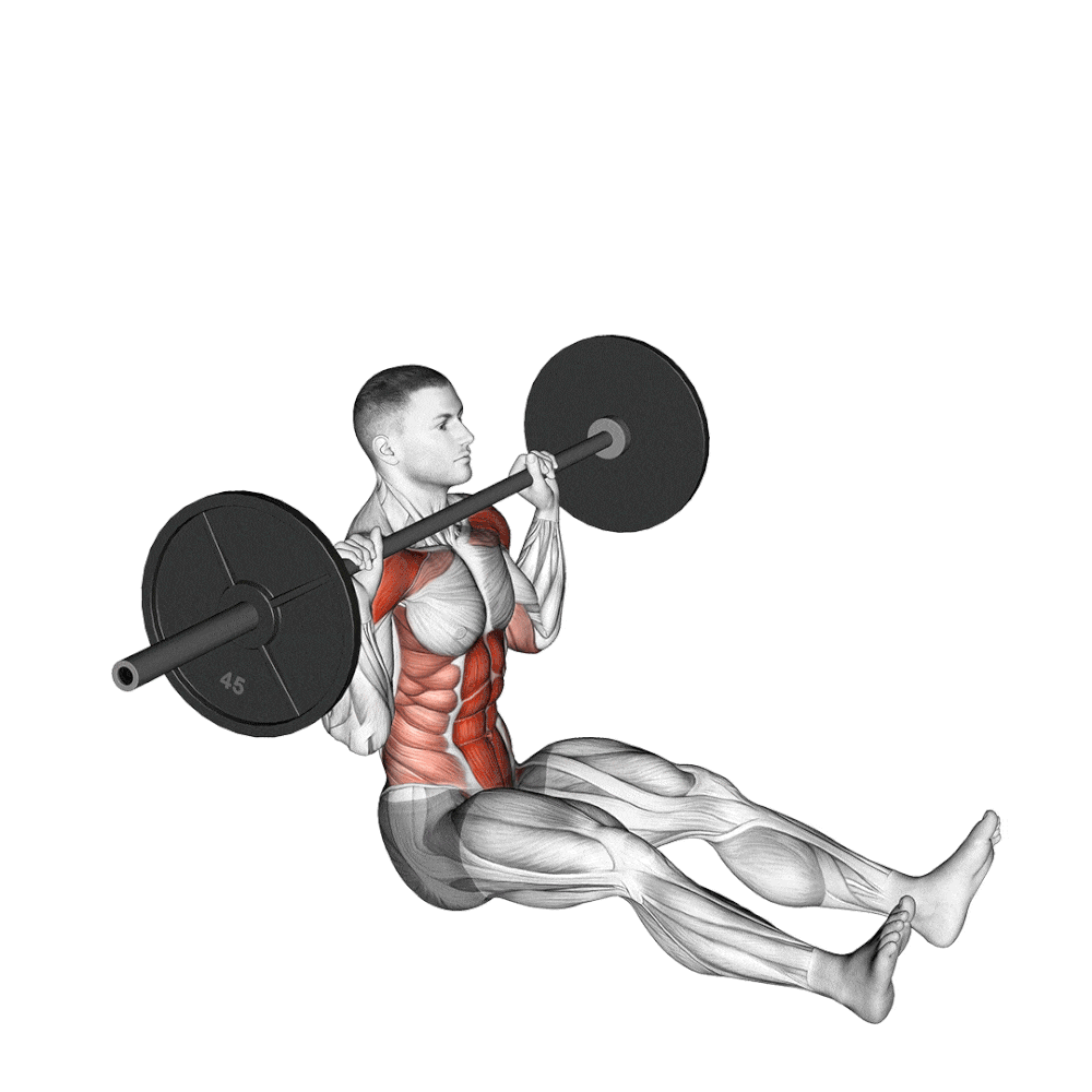 Tổng hợp các bài tập vai không thể thiếu dành cho Gymer!