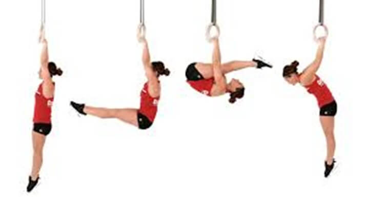 Giáo trình tập Calisthenics 5 ngày/tuần